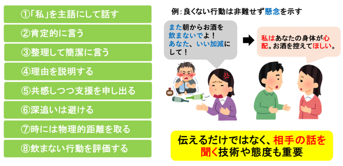 アルコール依存症とのコミュニケーション